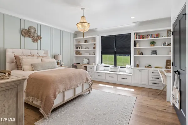 $2,100,000 | 133 Wake Robin Lane, Johnson City, TN 37601