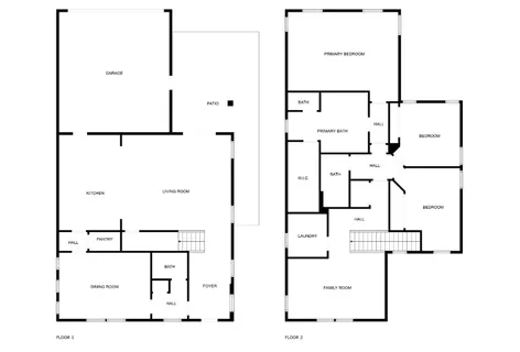 $599,000 | 3020 Edgeview Drive, Sacramento, CA 95833