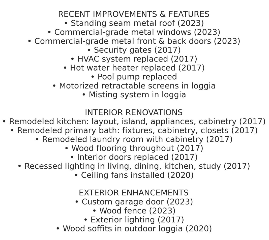 10003 Burgoyne Road Houston, TX 77042 - Photo 47 of 48 Also attached to MLS listing