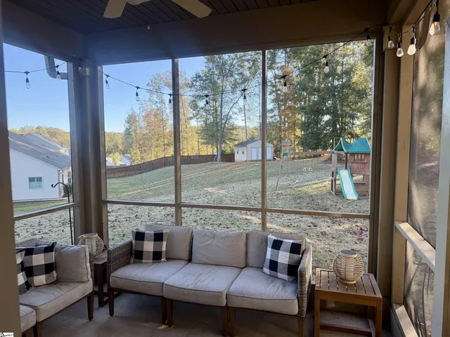 $525,000 | 9 Nickel Springs Drive, Easley, SC 29642