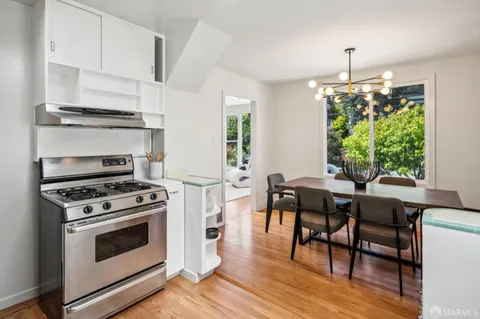 $1,195,000 | 435 Joost Avenue, San Francisco, CA 94127