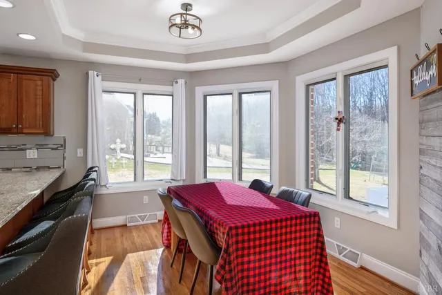 $725,000 | 1136 Jefferson Drive West, Forest, VA 24551