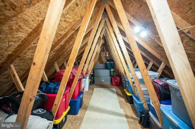 $599,900 | 10219 Colechester Street, Fredericksburg, VA 22408