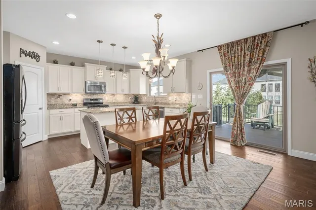 $625,000 | 267 Oakhurst Circle, O'Fallon, MO 63368