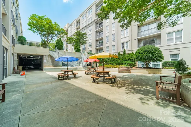 $300,000 | 1315 East Boulevard, Unit 327, Charlotte, NC 28203