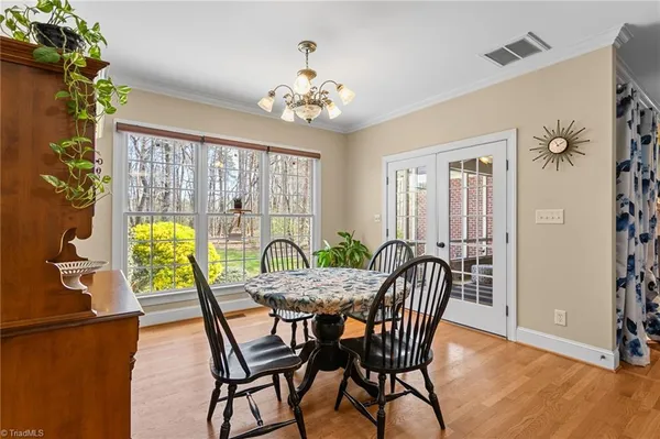 $799,900 | 1515 Timber Creek Lane, Kernersville, NC 27284