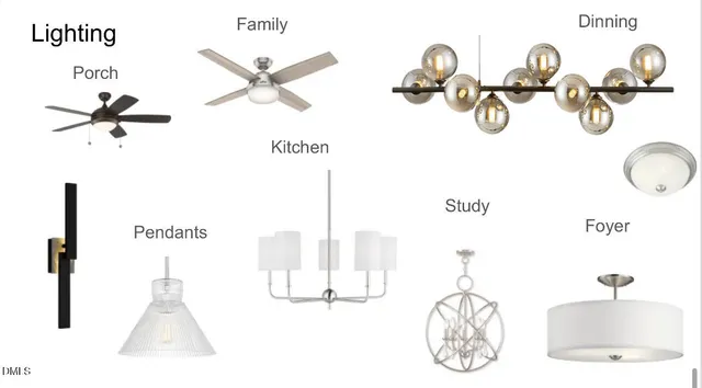 $999,000 | 1065 Azalea Garden Circle, Raleigh, NC 27603