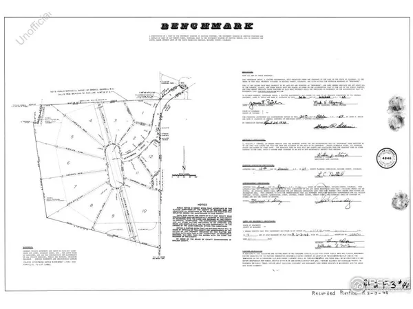 $1,650,000 | 9 Benchmark Drive, Boulder, CO 80303