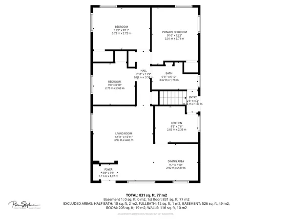 $2,800 | 514 West Lakeside Street, Madison, WI 53715