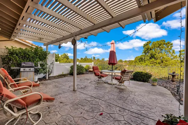 $822,000 | 15753 Via Calanova, San Diego, CA 92128