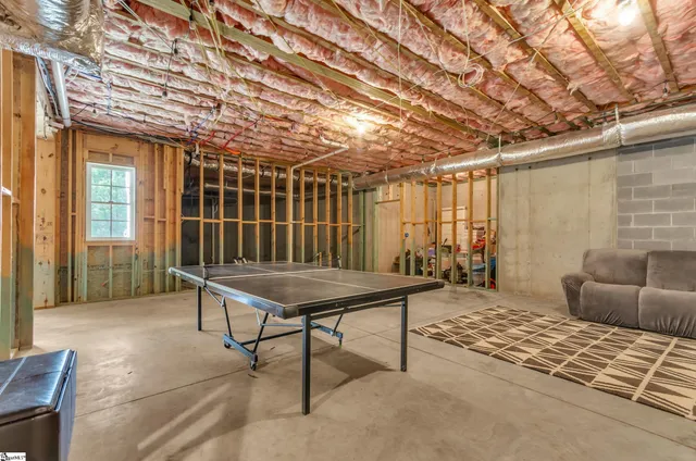 $1,365,000 | 766 McKelvey Road, Pelzer, SC 29669