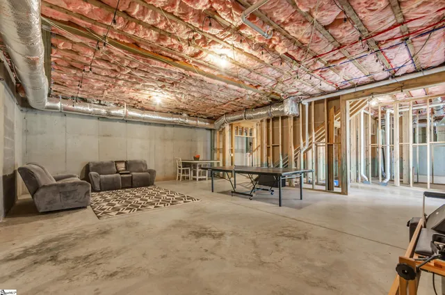 $1,365,000 | 766 McKelvey Road, Pelzer, SC 29669