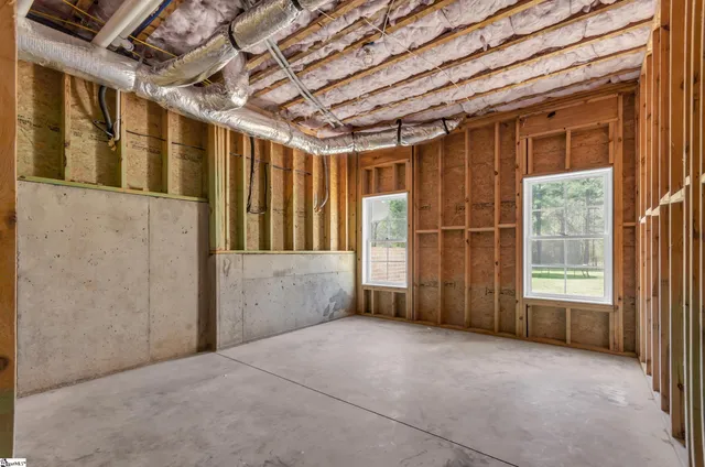 $1,365,000 | 766 McKelvey Road, Pelzer, SC 29669