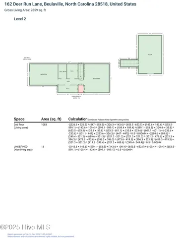 $364,900 | 162 Deer Run Lane, Beulaville, NC 28518