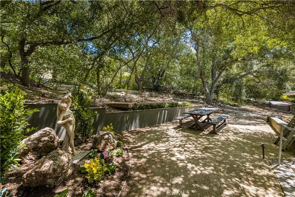 $2,750 | 29221 Modjeska Road, Silverado, CA 92676