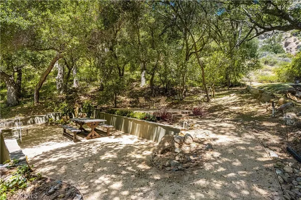 $2,750 | 29221 Modjeska Road, Silverado, CA 92676