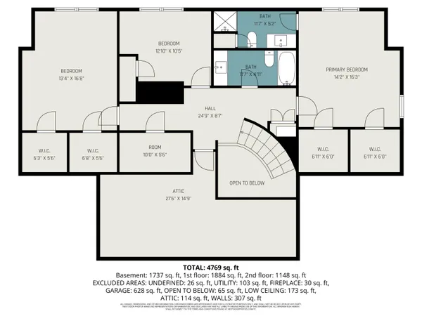 $330,000 | 19300 East Avenue North, Battle Creek, MI 49017