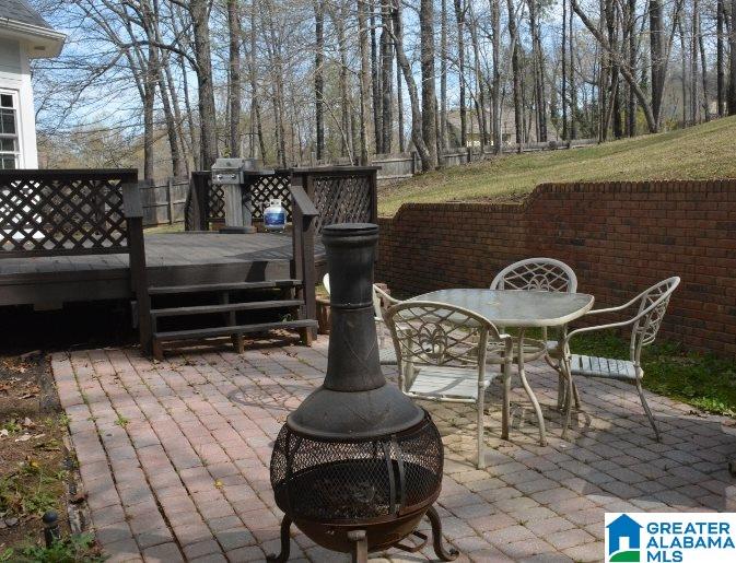 1461 Eden Ridge Drive Birmingham, AL 35244 - Photo 19 of 25