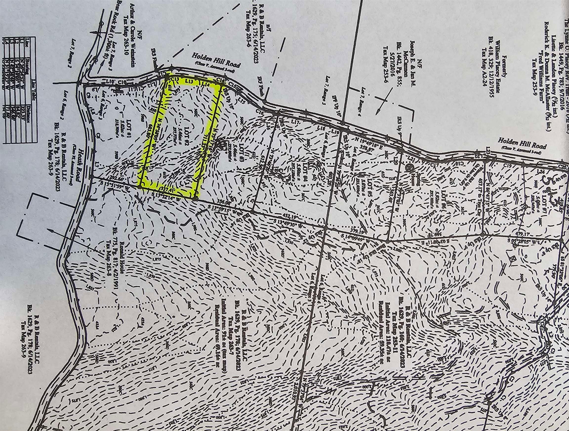 Lot 2 Holden Hill Road Stewartstown, NH 03576 - Photo 6 of 7