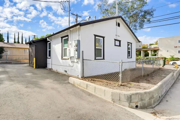 $1,150,000 | 537 De Luz Road, Fallbrook, CA 92028