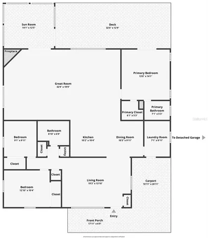 $1,100,000 | 372 Wekiva Park Drive, Sanford, FL 32771