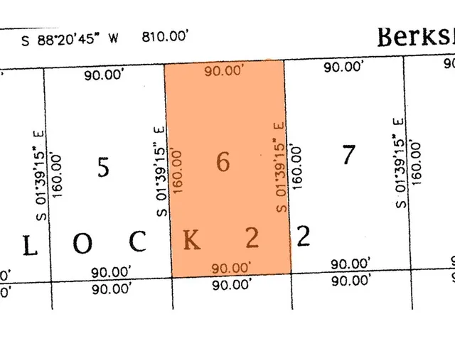 $60,900 | 6625 Berkshire Drive, Cleburne, TX 76033