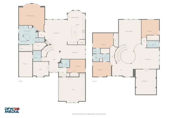 $930,000 | 1608 Alamosa Drive, Allen, TX 75013