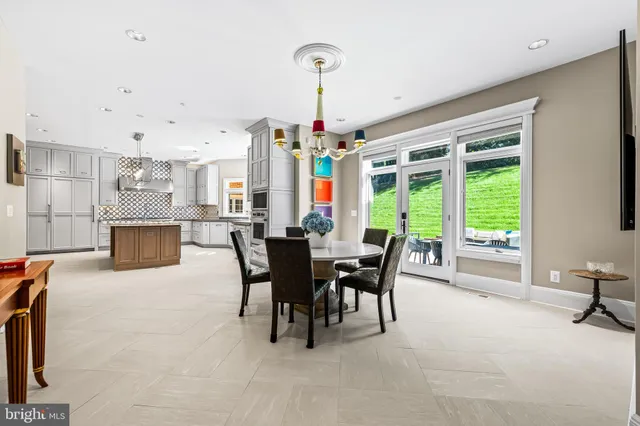 $3,848,000 | 1421 Wine Spring Lane, Baltimore, MD 21204