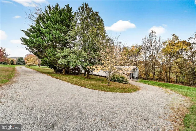 $925,000 | 2634 Point Of Rocks Road, Jefferson, MD 21755