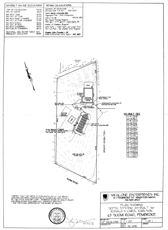 63 Suomi Road Pembroke, MA 02359 - Photo 26 of 26 Gallery Image 26