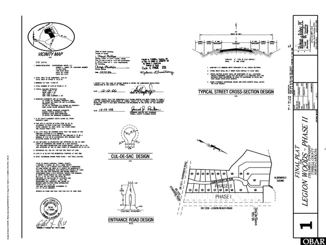 $77,990 | 145-185 Legion Beach Road, Columbia, NC 27925