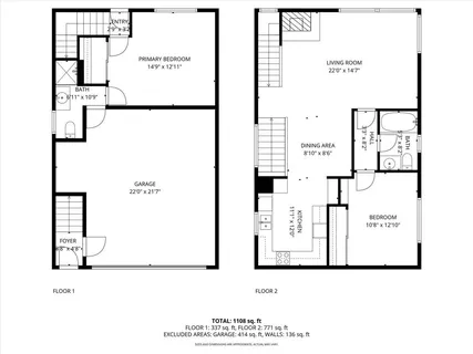 $1,650,000 | 145 Palm Drive, Hermosa Beach, CA 90254