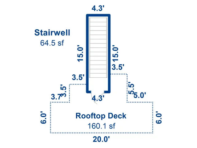 $3,900,000 | 3204 Waterway Boulevard, Isle of Palms, SC 29451