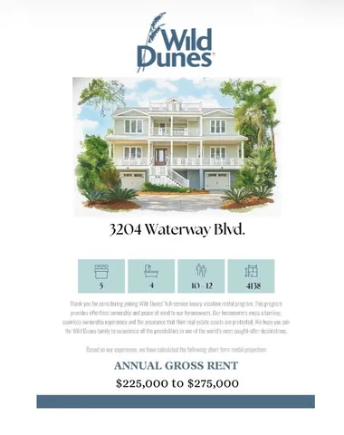 $3,900,000 | 3204 Waterway Boulevard, Isle of Palms, SC 29451