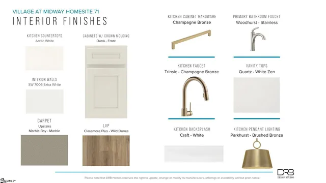 $328,990 | 409 Crestcreek Drive, Anderson, SC 29621