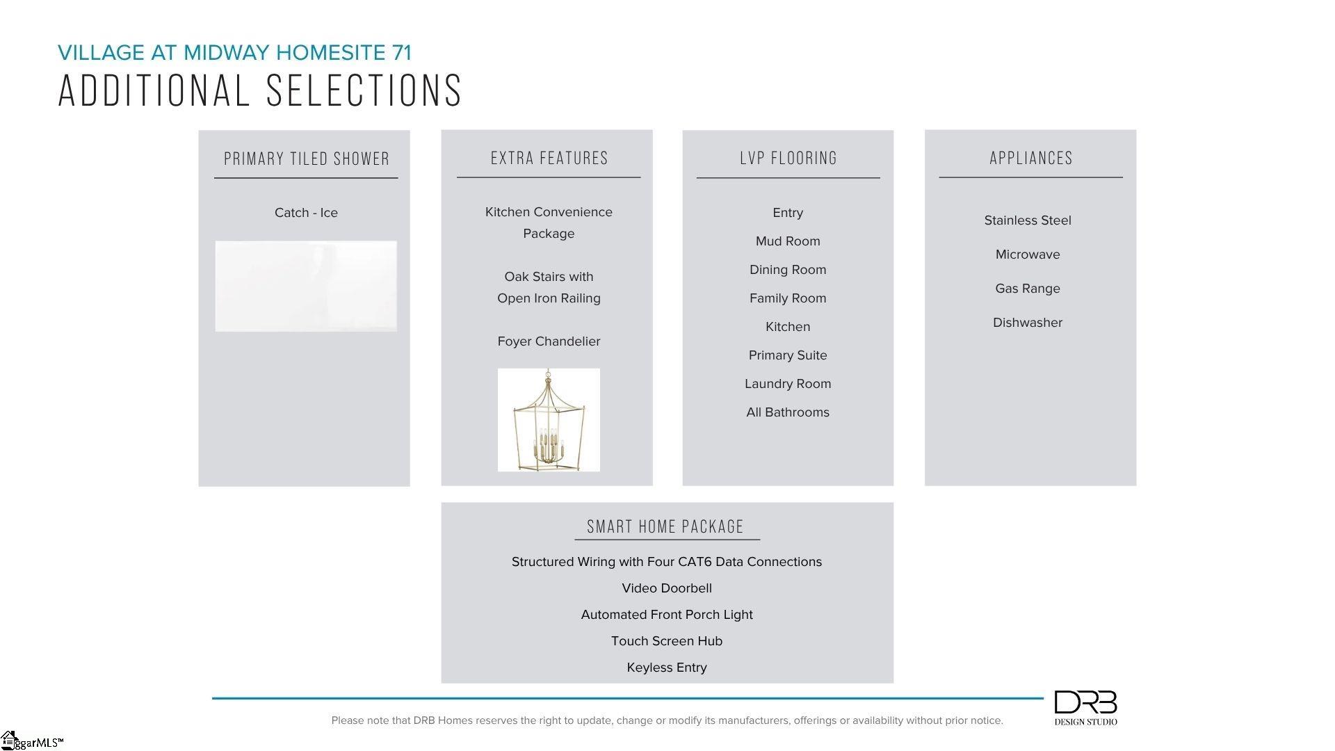 409 Crestcreek Drive Anderson, SC 29621 - Photo 4 of 13