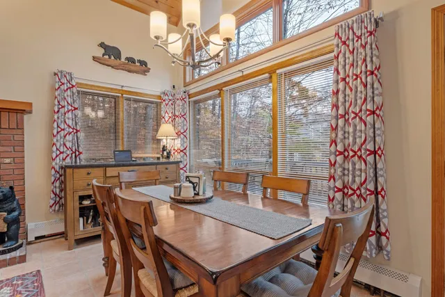 $650,000 | 140 Forest Ridge Drive, Unit 3, Lincoln, NH 03251