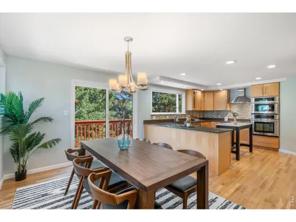 $1,850,000 | 325 Norton Street, Boulder, CO 80305