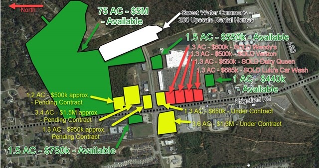 1064 Edgefield Road North Augusta, SC 29860 - Photo 2 of 7