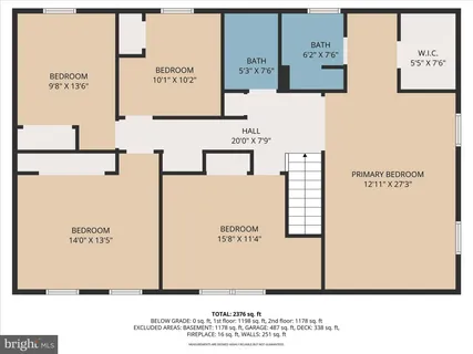 $595,000 | 12204 Woodelves Drive, Owings Mills, MD 21117