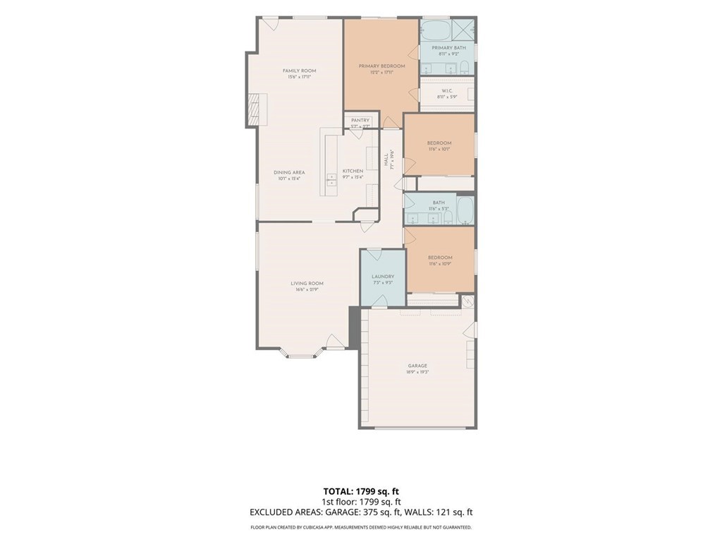 13645 Summit View Street Hesperia, CA 92344 - Photo 33 of 33