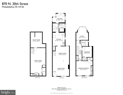 $459,500 | 870 North 30th Street, Philadelphia, PA 19130