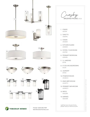 $524,900 | 1251 Arrowood Circle West, Oconomowoc, WI 53066