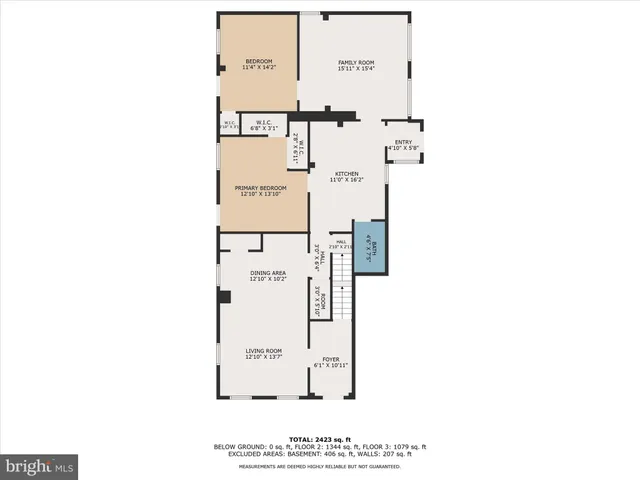 $210,000 | 249 South Tulpehocken Street, Pine Grove, PA 17963