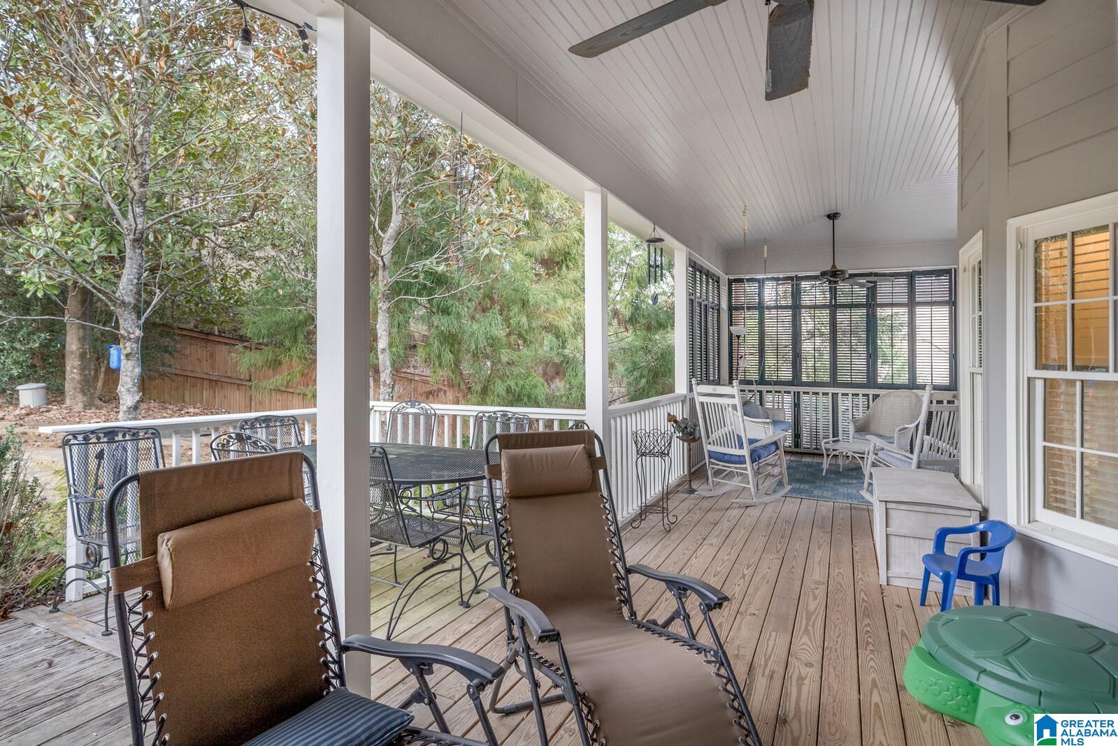 3609 Coventry Circle Birmingham, AL 35243 - Photo 50 of 60
