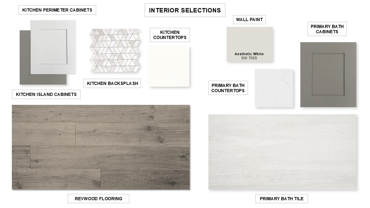 1517 Rodeo Ridge Drive Georgetown, TX 78628 - Photo 14 of 39