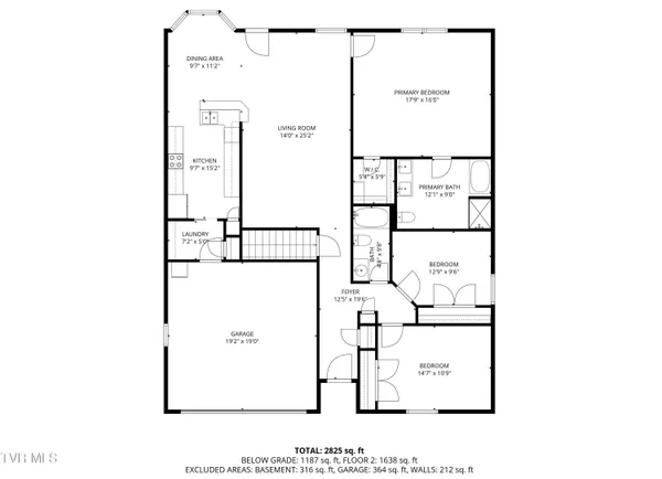 $549,900 | 249 Oak View Circle, Bristol, TN 37620