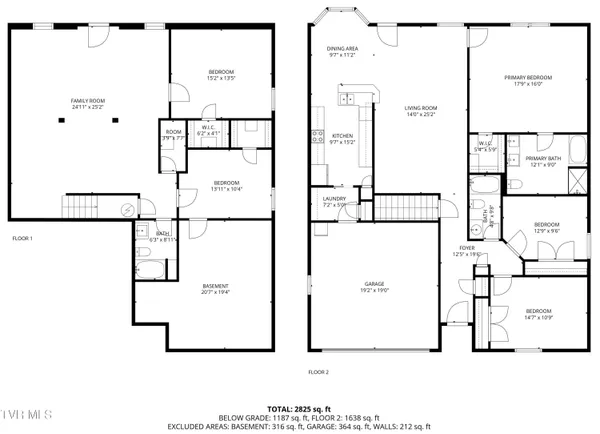 $549,900 | 249 Oak View Circle, Bristol, TN 37620