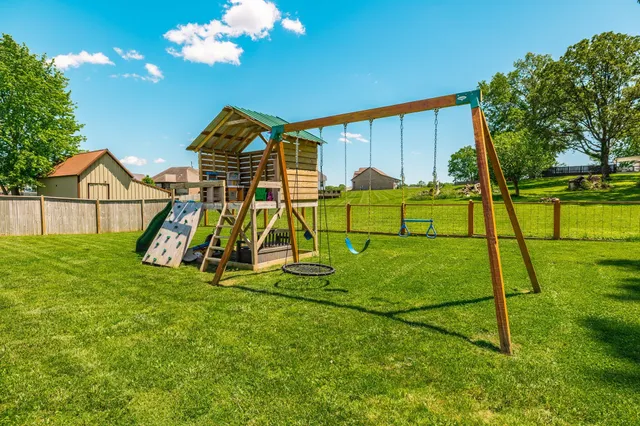 $672,000 | 725 North Russell Street, Portland, TN 37148