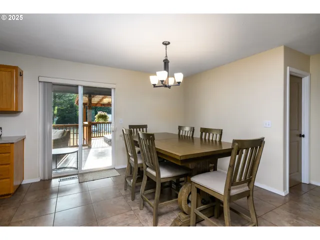 $585,000 | 291 Metzger Road, Carson, WA 98610